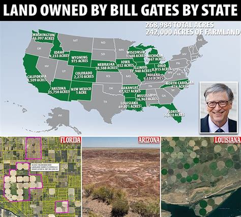 bill gates buying farmland map